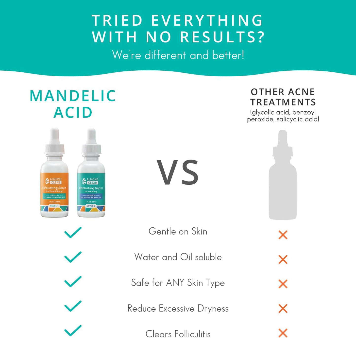 Avera Mandelic Radiance Serum